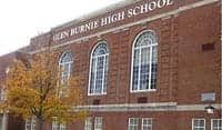 gbhs